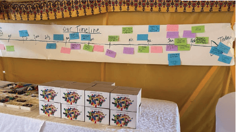 لقاء قيادات الوزارة - 1